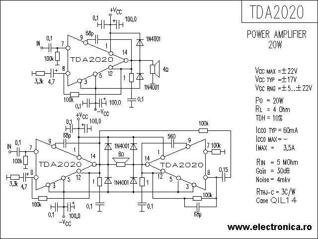 TDA2020 power audio amplifier schematic