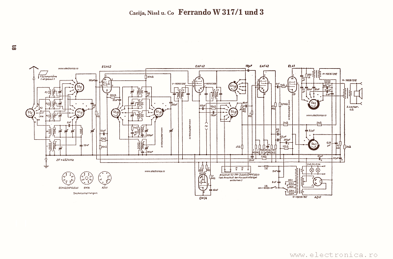 Czeija, Nissl u. Co. Ferrando W317/1 und W317/3