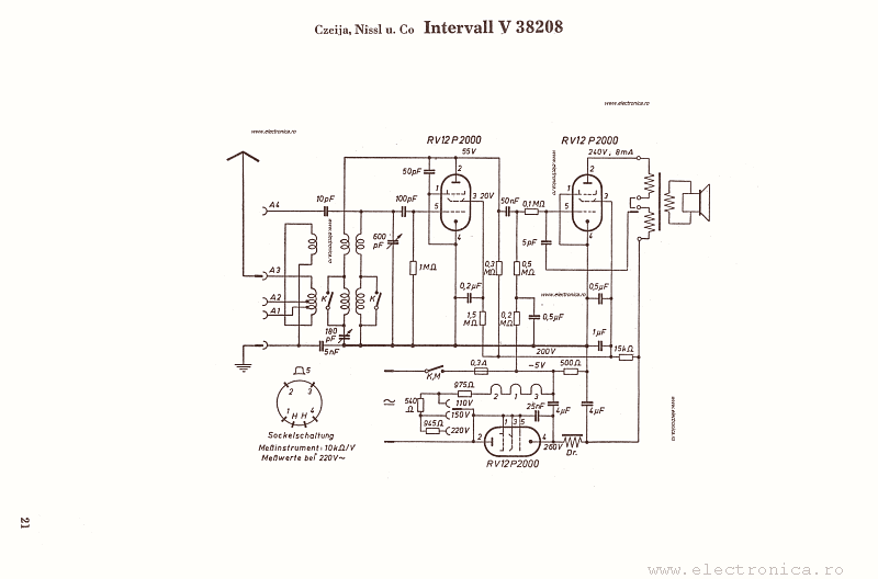 Czeija, Nissl u. Co. Intervall V38208