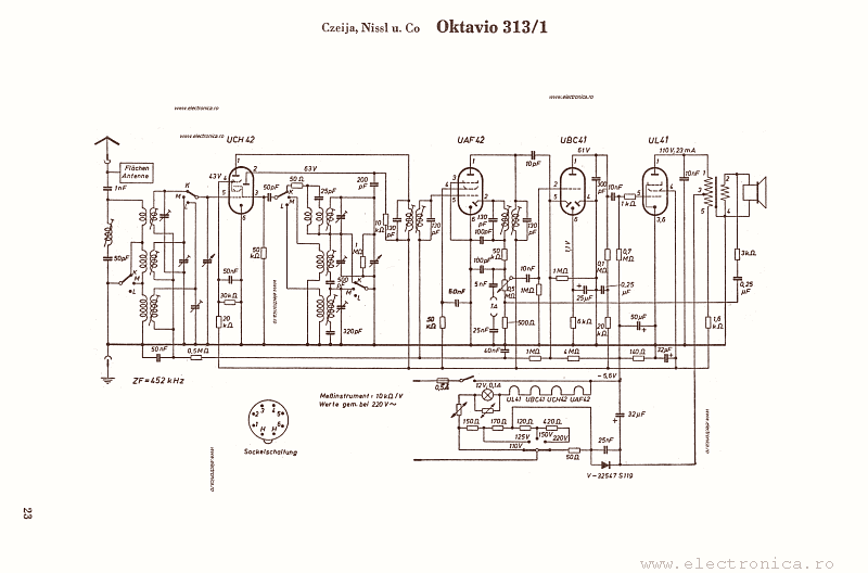 Czeija, Nissl u. Co. Oktavio 313/1