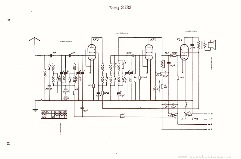 Eumig 3133