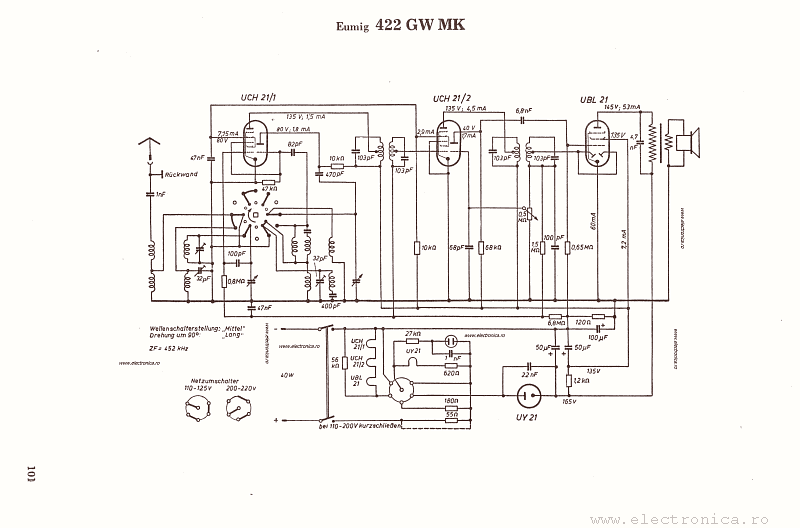 Eumig 422GW MK