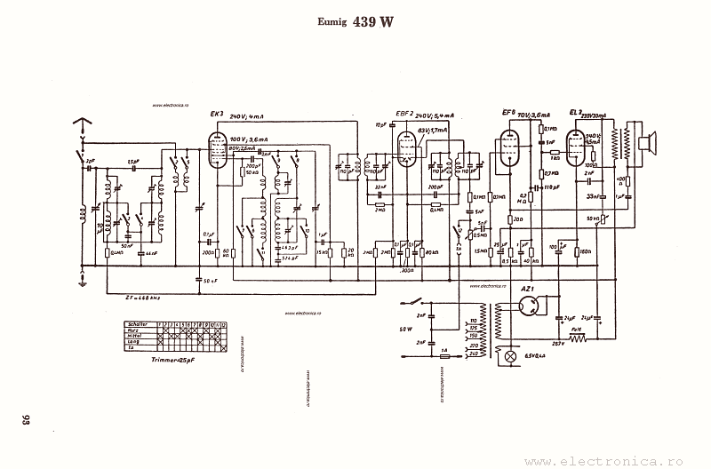 Eumig 439W