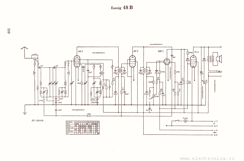 Eumig 48B