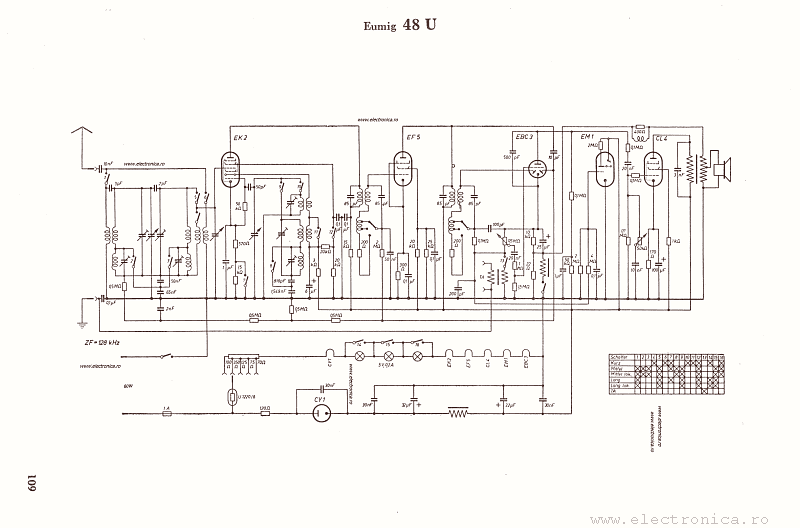 Eumig 48U