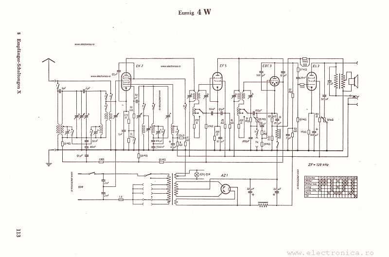 Eumig 4W