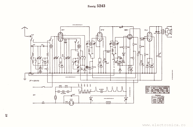 Eumig 5243