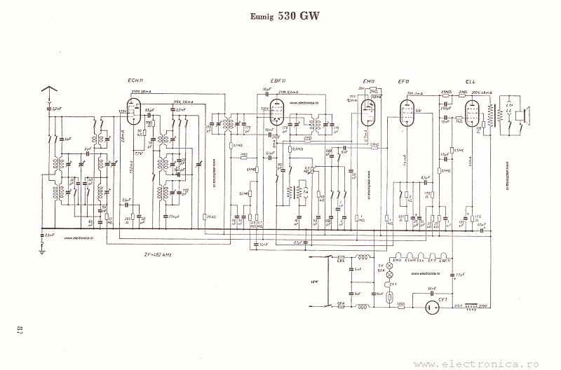 Eumig 530GW