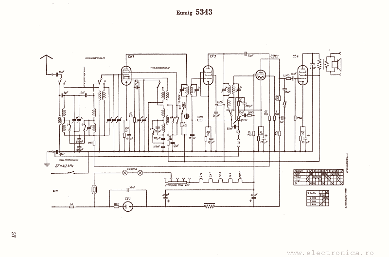 Eumig 5343