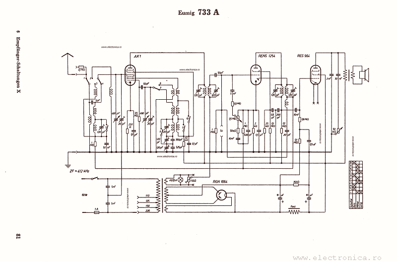 Eumig 733A