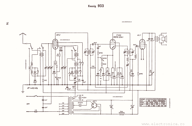 Eumig 933