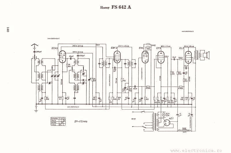 Horny FS642A