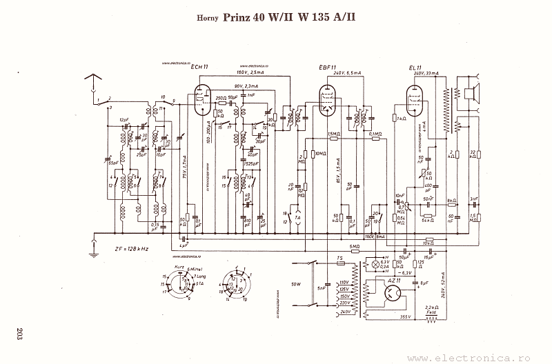 Horny Prinz 40 W/II W 135 A/II