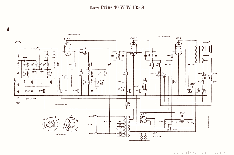 Horny Prinz 40 W W 135 A