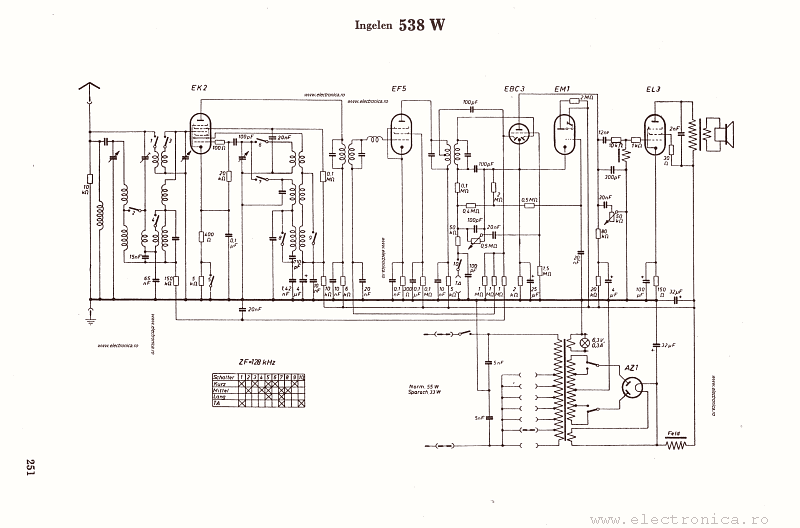 Ingelen 538W