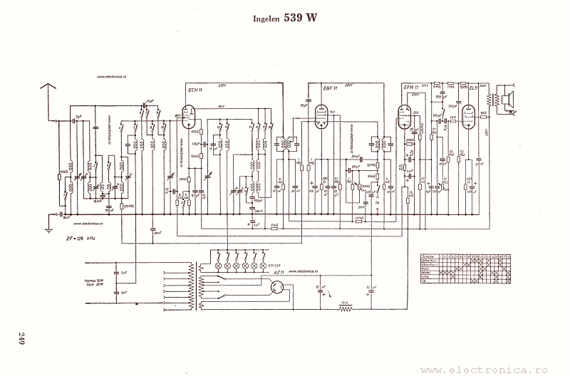 Ingelen 539W