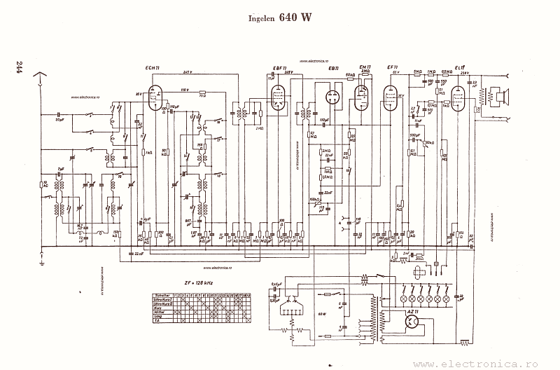 Ingelen 640W