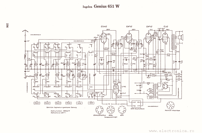 Ingelen Genius 651W