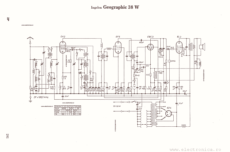 Ingelen Geographic 38W