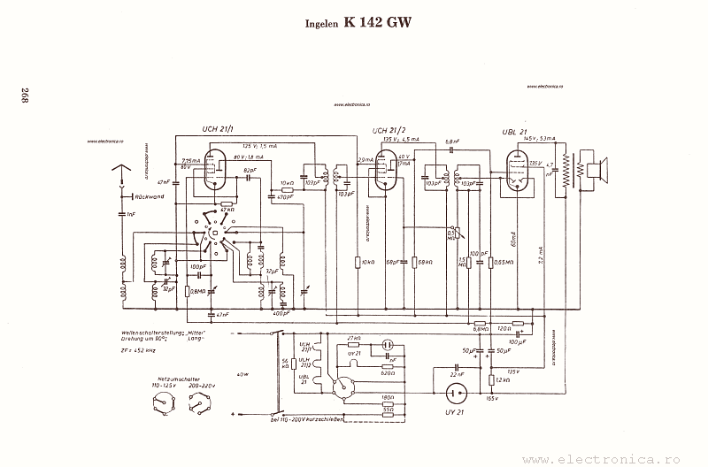 Ingelen K142GW