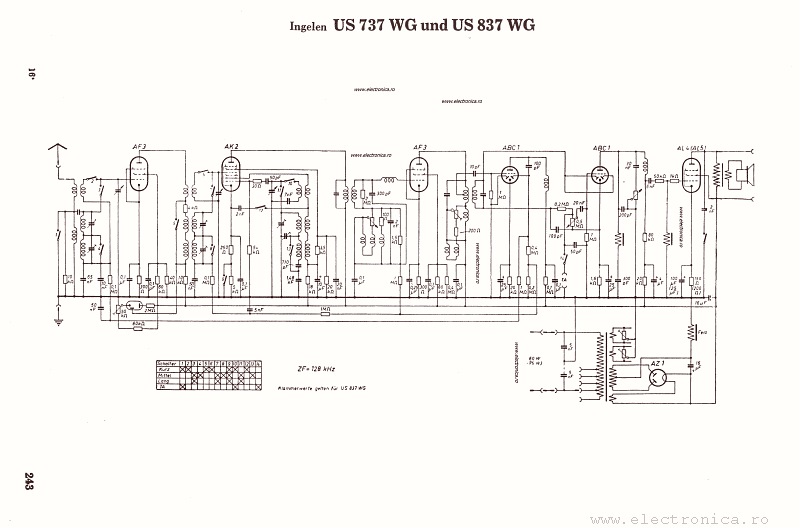 Ingelen US737WG und US837WG