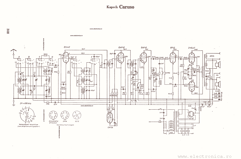 Kapsch Caruso