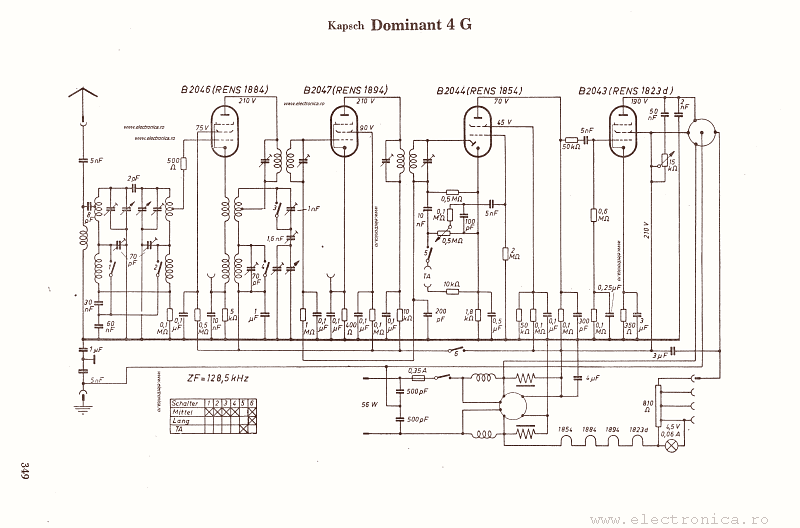 Kapsch Dominant 4G