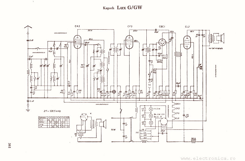 Kapsch Lux G/GW