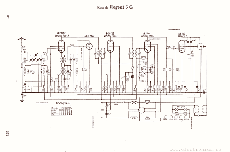 Kapsch Regent 5G