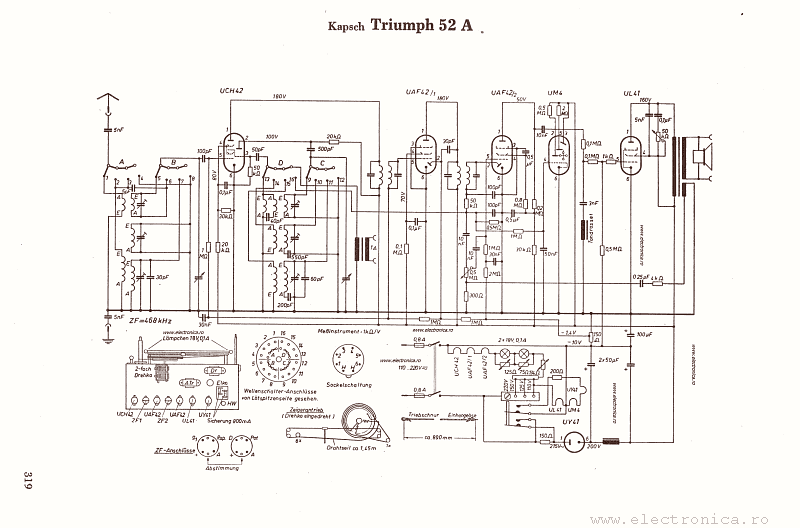 Kapsch Triumph 52A