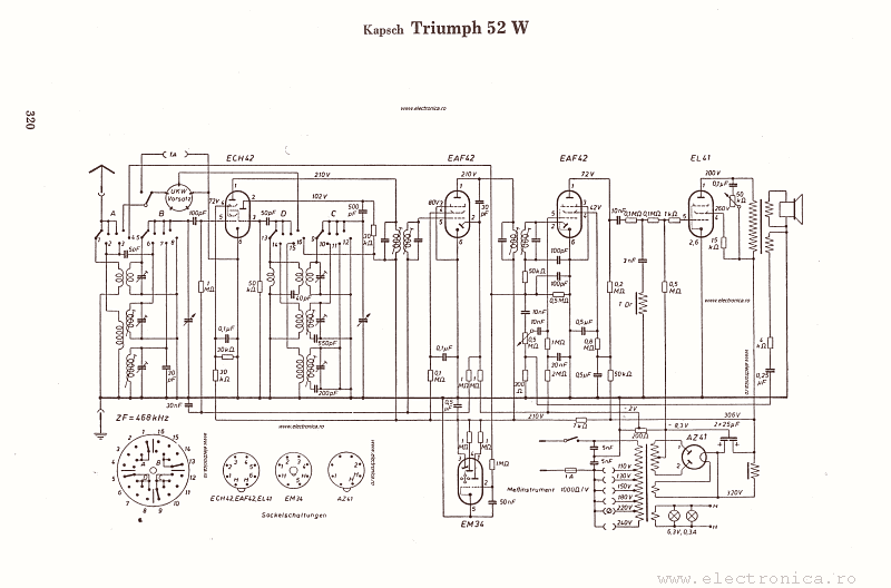 Kapsch Triumph 52W