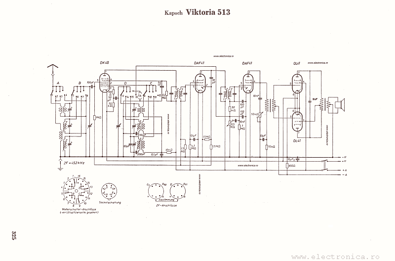 Kapsch Viktoria 513