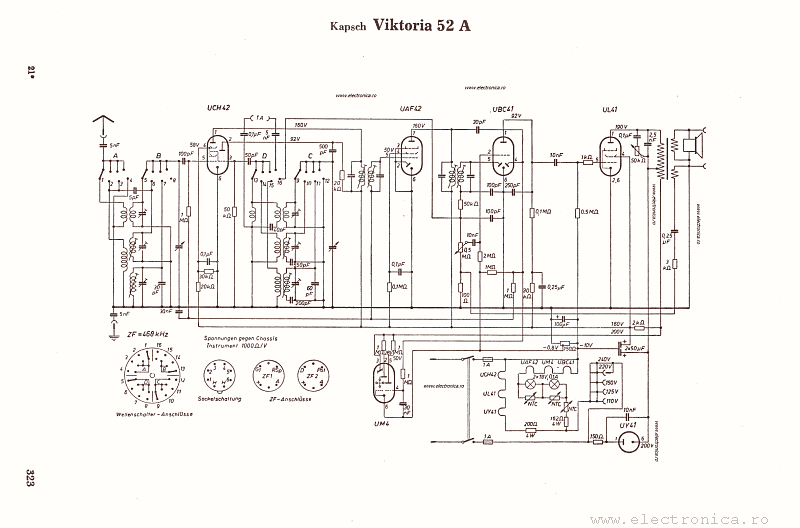 Kapsch Viktoria 52A